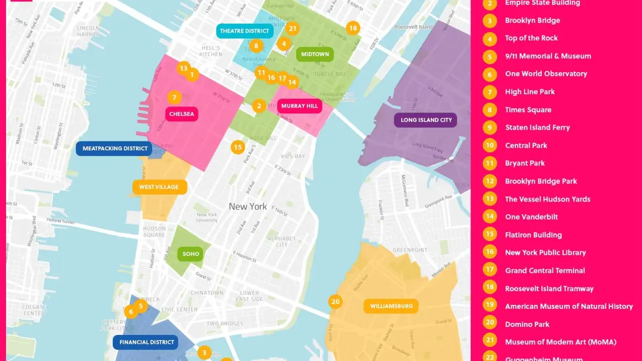 New York Attraktionen: Ihr Guide für 2025 | Sparen & Erleben